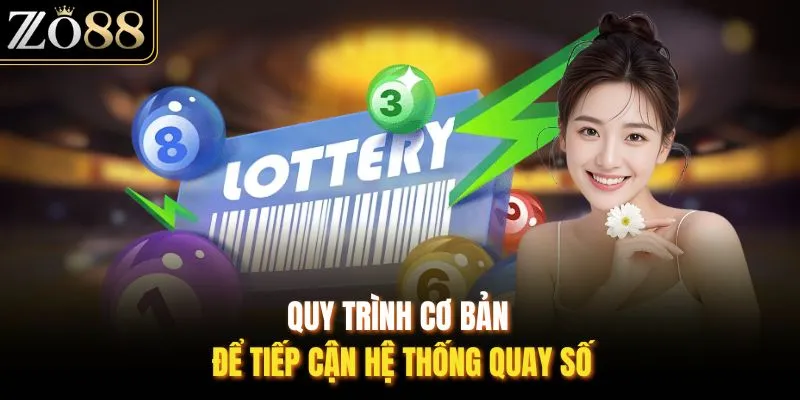 Quy trình cơ bản để tiếp cận hệ thống quay số
