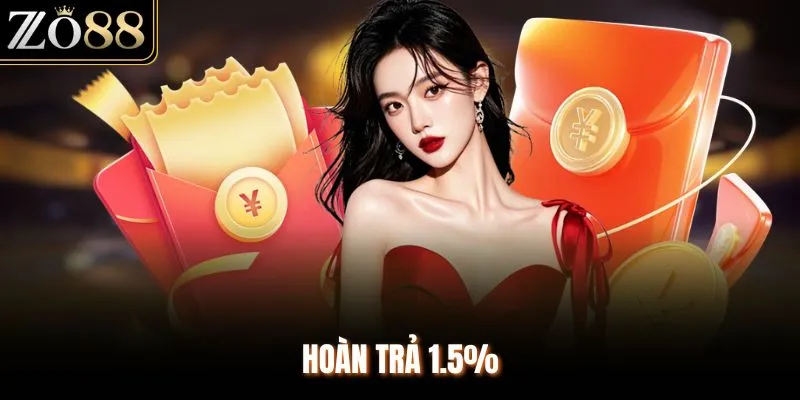 Hoàn Trả 1.5%